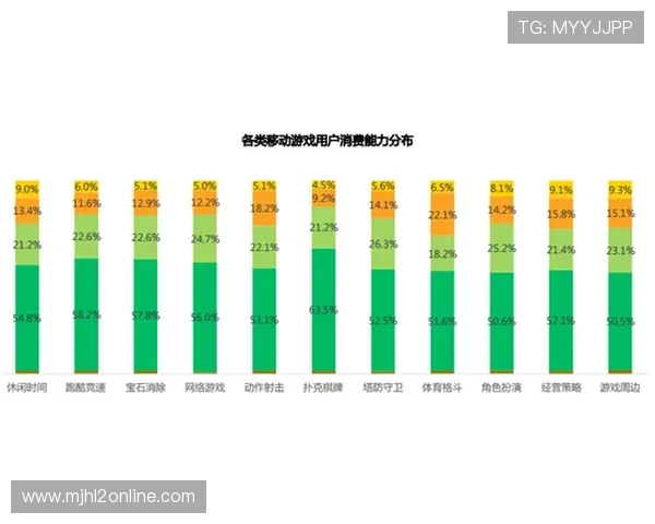 PG娱乐滚球盘结合大数据技术提升比赛预测的准确性 PG娱乐滚球盘结合大数据技术提升比赛预测的准确性