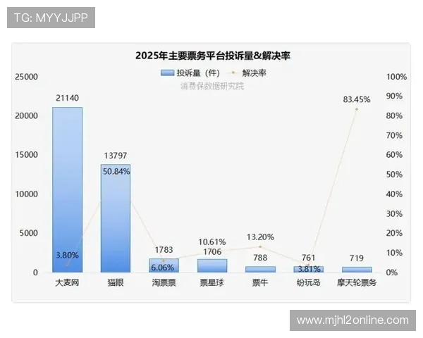 PG电子网娱乐行业分析报告显示，平台用户规模持续增长市场潜力巨大