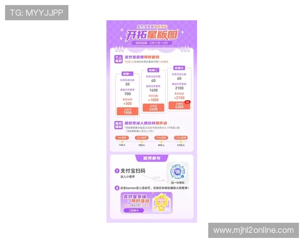 PG电子星旅淘金网页版直营平台最新优惠活动，丰富奖励助力玩家轻松赢取丰厚奖金